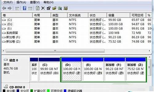 win7系统的分区表类型_win7系统分区表类型用哪种最好