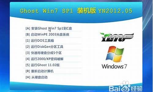 _雨林木风win7旗舰版64位激活工具