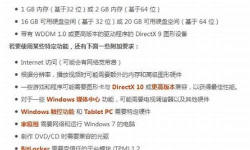 windows7配置_win7配置要求参数