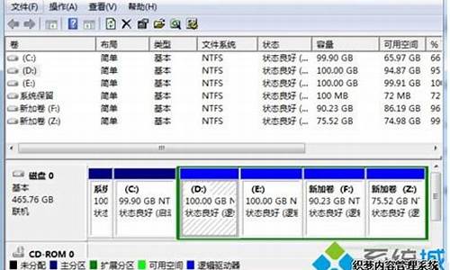 win7硬盘分区怎么分盘教程_win7硬盘分区怎么分盘