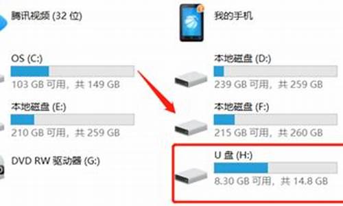 u盘不显示可移动磁盘怎么办_移动u盘不显示
