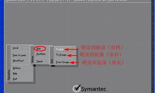 ghost备份文件无法删除_ghost备份出错