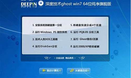 深度win7系统_深度win7纯净版老机器