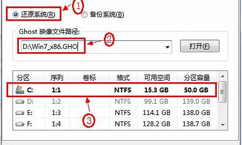 雨林木风系统_雨林木风stat