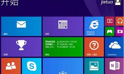 win8开始菜单改经典强制不管用_win8开始菜单怎么改成经