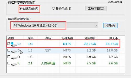 win10镜像修复_如何用win10镜像修复系统