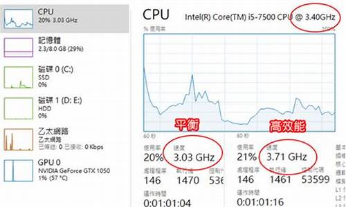 优化电源方案对电脑有伤害吗_win10优化电源方案怎么关闭