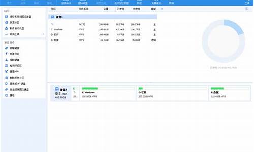 win8分区工具_win8.1分区