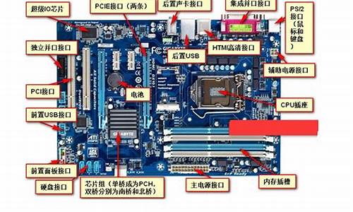 怎么在bios查看主板型号_bios在哪看主板型号