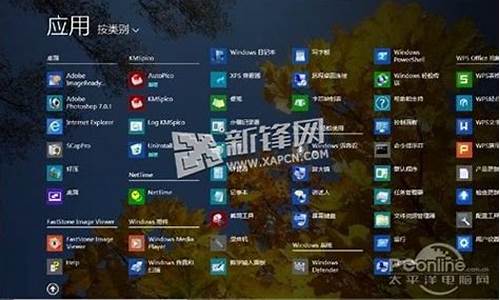 win8电脑开始菜单没有了_找回win8开始菜单