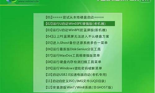 u启动装机教程win7_u启动u盘装win7系统