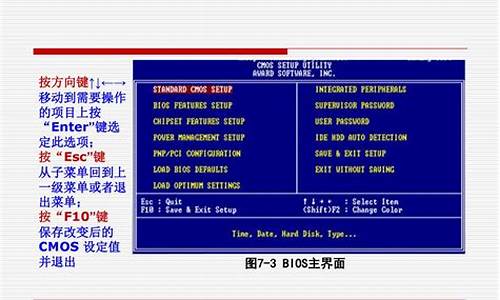 bios详细设置_如何设置bios参数大小