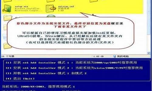 window7忘记开机密码怎么重置_window7忘记开机密码