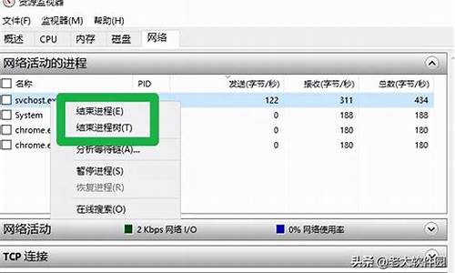 阻止windows文件保护_windows阻止了此文件