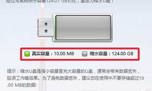 该如何修复缩水u盘_该如何修复缩水u盘